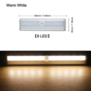 Motion Sensor LED Cabinet Light